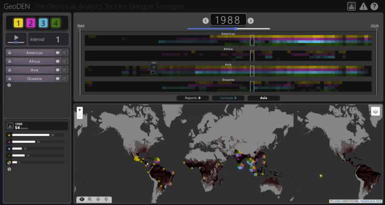 It is a screenshot of the Geovisual Analyics Tool for Dengue Serotypes. It helps researchers and epidemiologists better understand how DENV serotypes move and interact among populations.