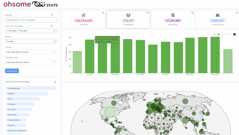 screenshot of landing page of ohsomeNow Stats