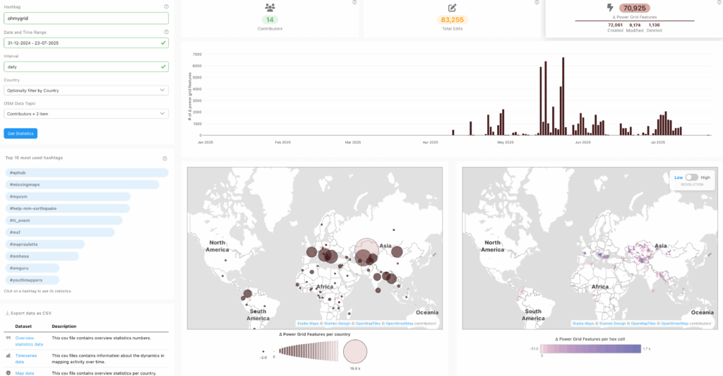 Screenshot of the ohsomeNow stats dashboard showing the new feature Power Grid Mapping