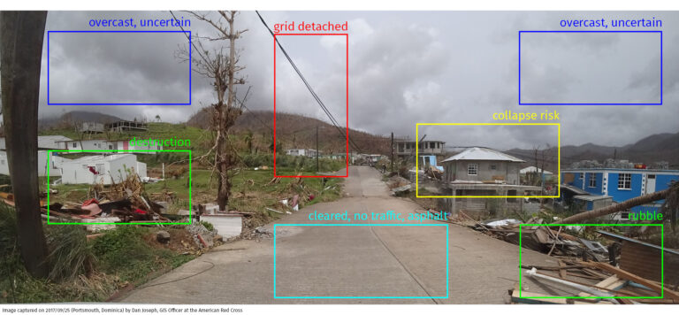 a post-disaster street-view image that captures the damage made to the infrastructure