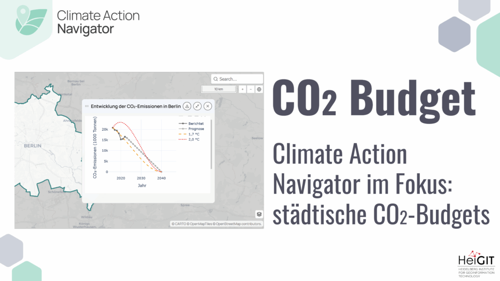 Map of Berlin with a graph showing CO2 emissions development from 2000 to 2040, including scenarios for 1.5°C and 2.0°C targets