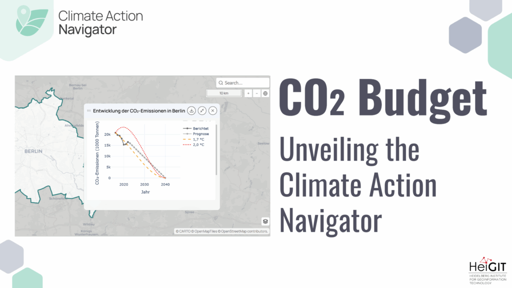 Map of Berlin with a graph showing CO2 emissions development from 2000 to 2040, titled 'CO2 Budget Unveiling the Climate Action Navigator'