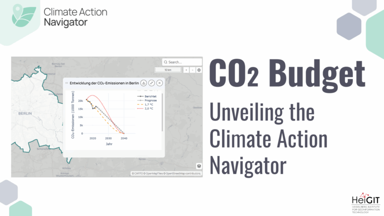 Map of Berlin with a graph showing CO2 emissions development from 2000 to 2040, titled 'CO2 Budget Unveiling the Climate Action Navigator'
