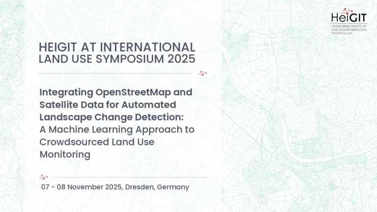 Title slide for HEIGIT at International Land Use Symposium 2025 with event details and a faint map background.