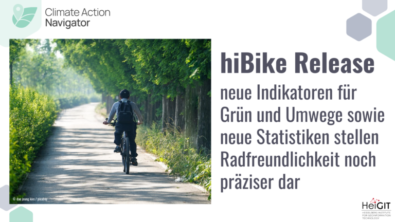 Person mit Rucksack fährt auf einem Fahrrad auf einem von Bäumen gesäumten Weg.