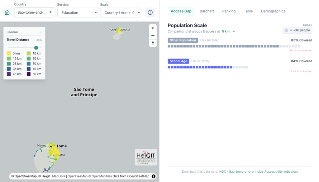 Map of São Tomé and Príncipe with distance legend in kilometers and markers for São Tomé and Santo António.