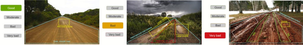 Three side-by-side street-level images with colored markings and rating scales from "Good" to "Very bad"
