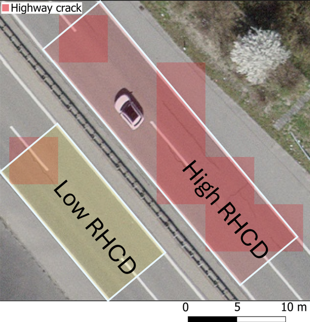 Aerial view of a road with a car and marked areas indicating low and high RHCD and highway cracks