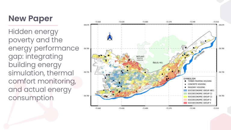 Map showing color-coded socioeconomic groups and symbols for different housing types along a coastline