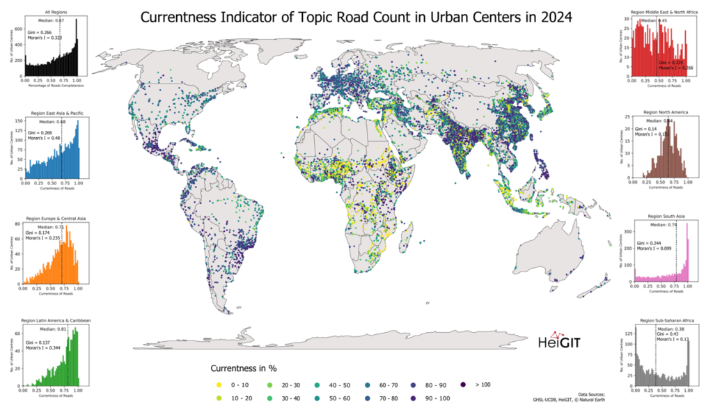World map showing currentness indicator of topic road count in urban centers in 2024 with color-coded dots and bar charts for different regions