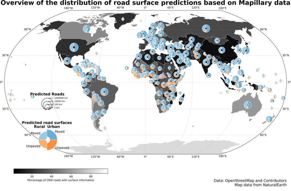 World map showing distribution of road surface predictions with pie charts indicating paved and unpaved roads in rural and urban areas across continents
