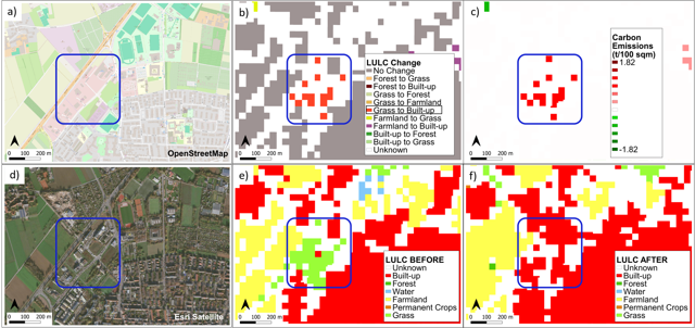 Six-panel map series showing land use and land cover changes, carbon emissions, and land use categories before and after within a marked urban area