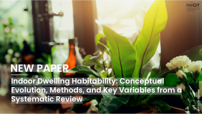 Indoor plants with sunlight shining through a window and overlaid text about indoor dwelling habitability and systematic review