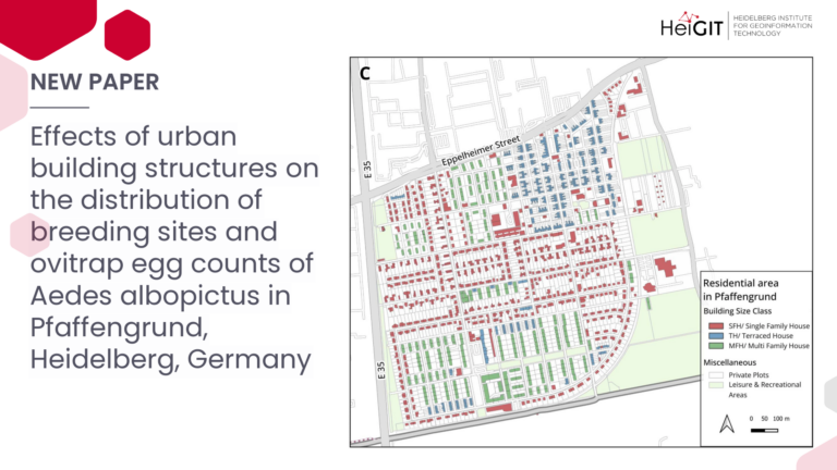 Map showing residential area in Pfaffengrund, Heidelberg, with building size classes marked in different colors and private plots and leisure areas indicated